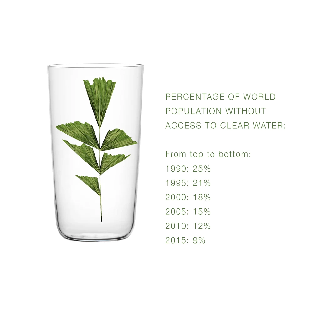 Lobmeyr Beautiful Numbers Beer Tumblers - Image 5